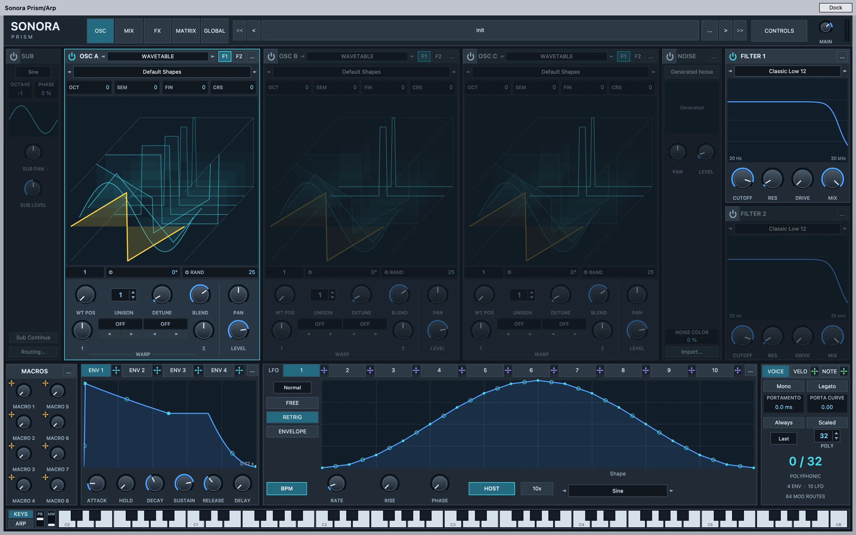 Sonora Prism in its own window: three oscillators with 3D wavetable views, sub, noise, two filters, macros, envelope and LFO editors, voice settings and a keyboard.